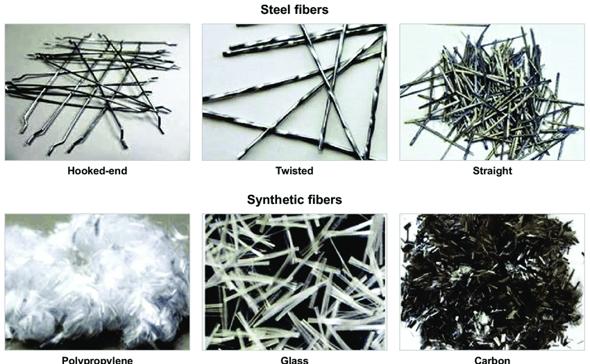 steel fiber types